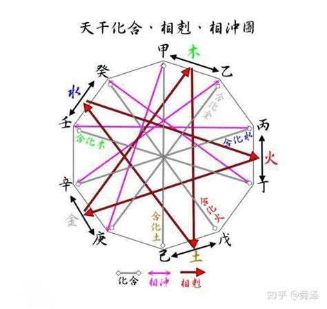 辛金女 癸水男|辛金女和癸水男婚姻怎么样